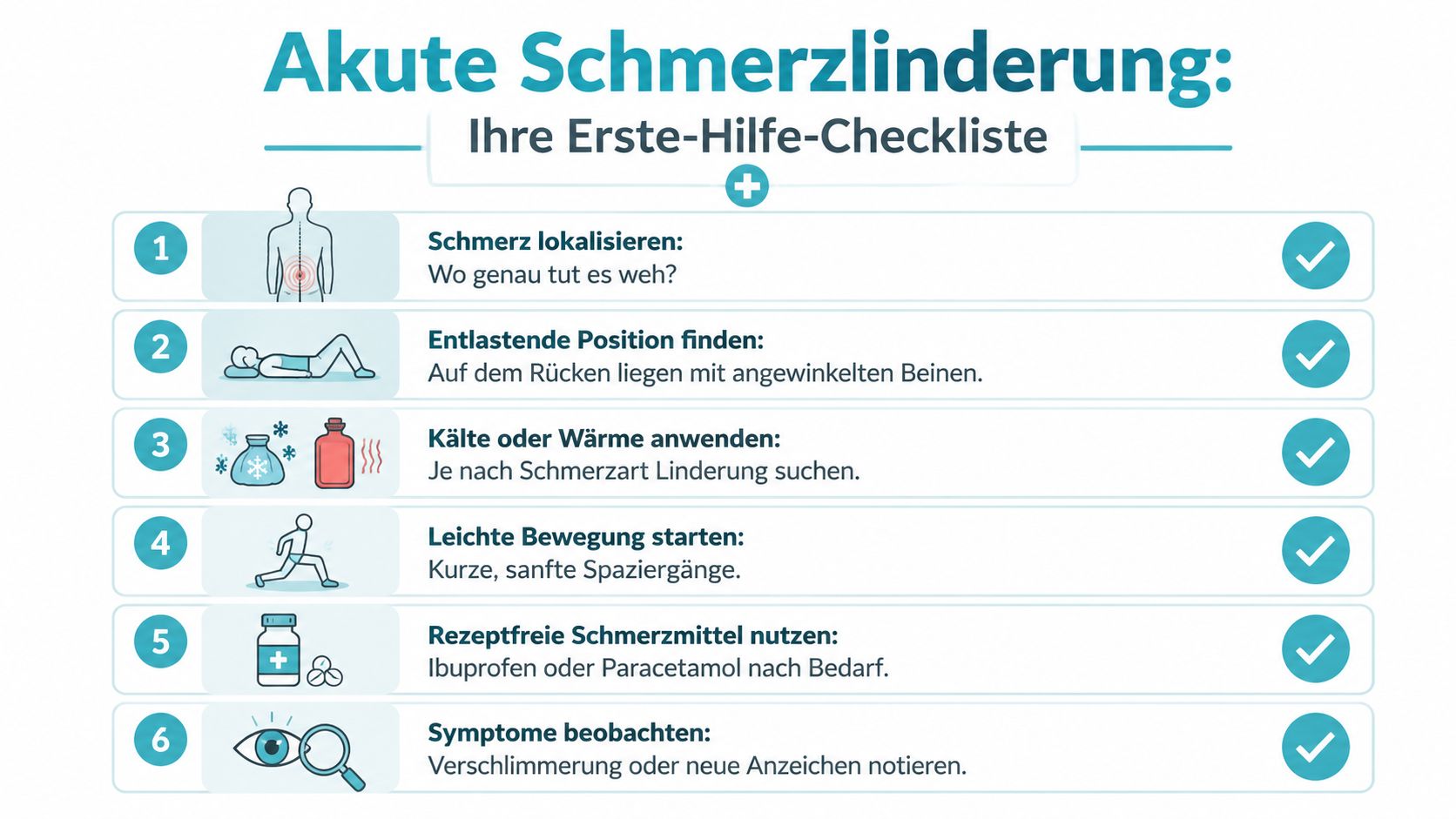 Eine Checkliste zur ersten Hilfe bei akuter Schmerzlinderung mit sechs Schritten für eine bessere Gesundheit.