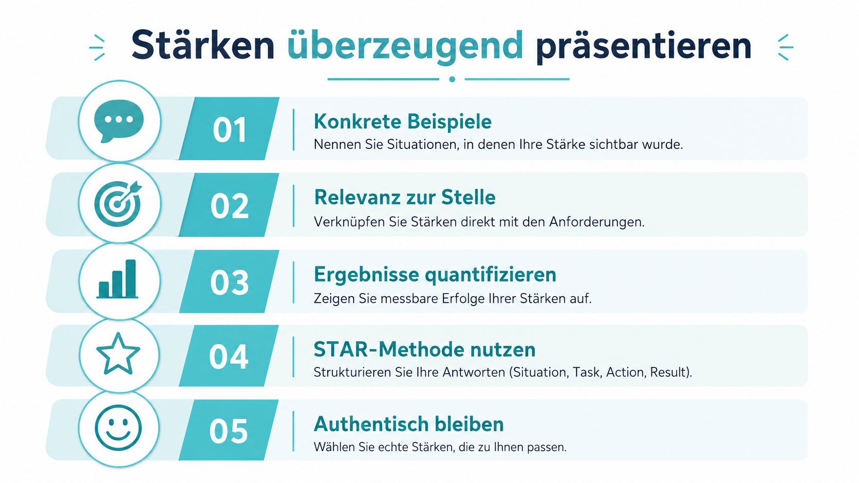 Ihre Stärken für die Pflege überzeugend präsentieren