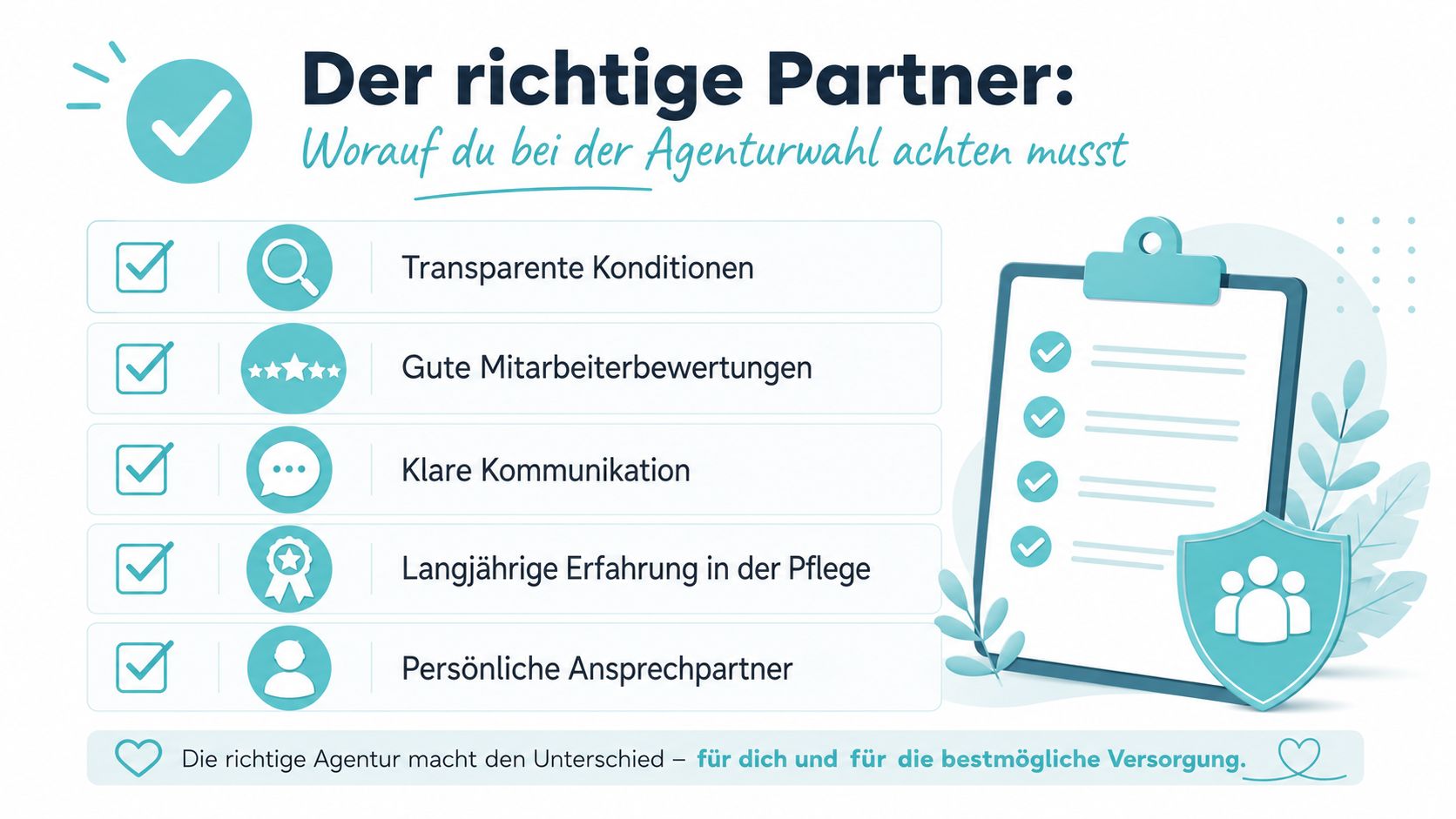 Checkliste für die Auswahl einer geeigneten Pflegevermittlungsagentur mit wichtigen Qualitätskriterien für eine bestmögliche Betreuung.
