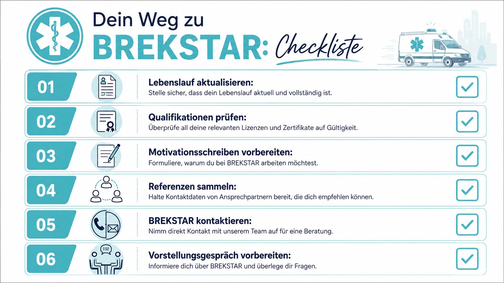 Eine Checkliste für die Bewerbung bei BREKSTAR mit sechs Schritten für eine erfolgreiche Karriere im Rettungsdienst.