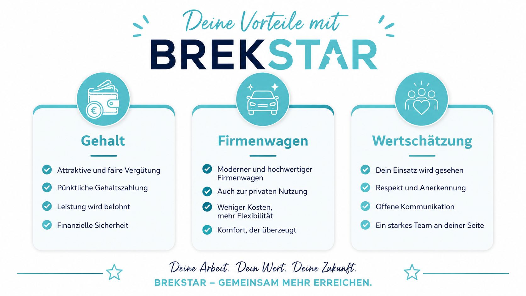Übersicht der Vorteile bei Brekstar wie Gehalt, Firmenwagen und Wertschätzung für neue Mitarbeiter im Unternehmen.
