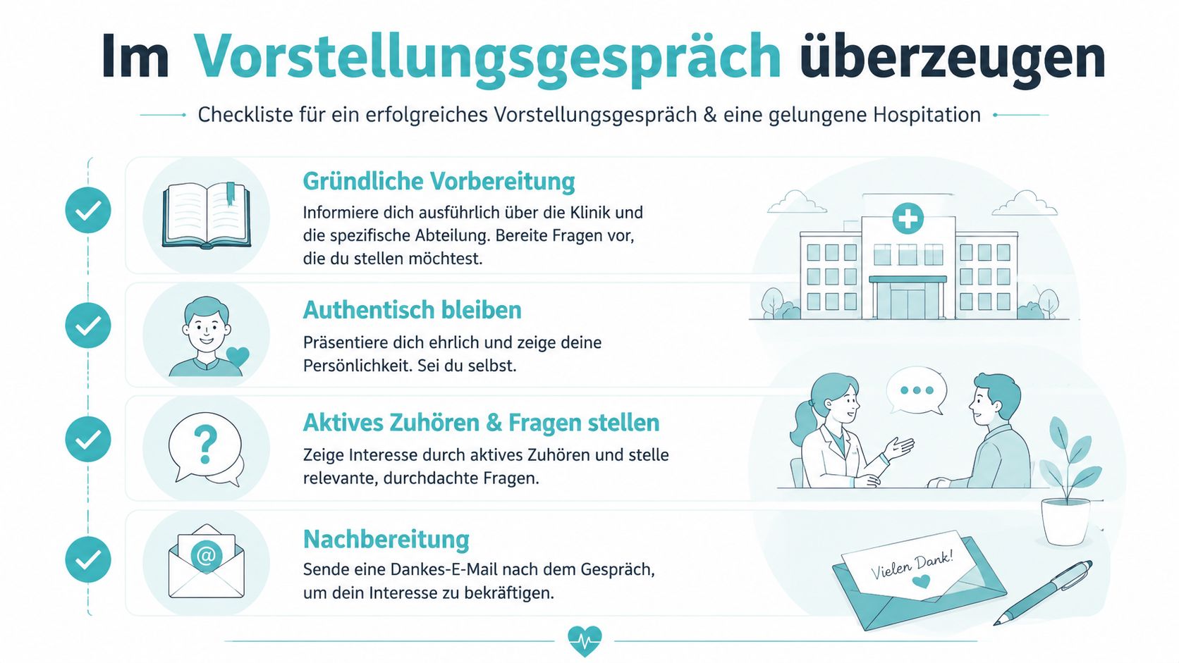 Eine Infografik mit Tipps für ein erfolgreiches Vorstellungsgespräch und eine Hospitation in einer medizinischen Einrichtung.