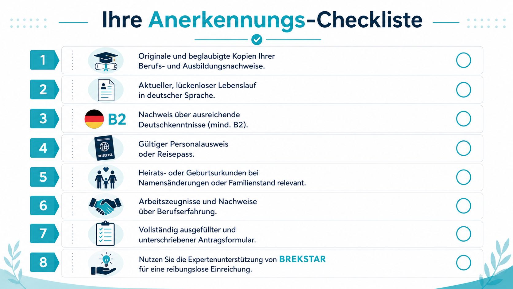 Eine Checkliste für die Anerkennung ausländischer Abschlüsse mit acht wichtigen Dokumenten und Voraussetzungen für ausländische Pflegekräfte.