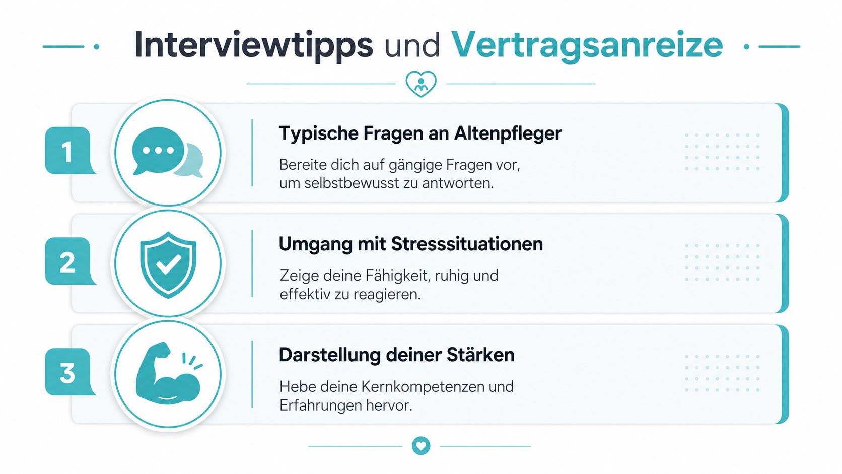 Eine Infografik mit drei Tipps für das Vorstellungsgespräch für Altenpfleger zur Vorbereitung auf den neuen Job.
