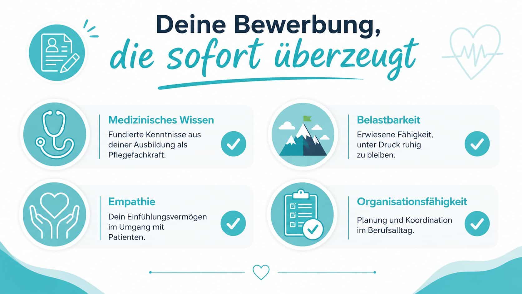 Eine Infografik über wichtige Fähigkeiten für eine Bewerbung als Pflegefachkraft, dargestellt mit Icons und kurzen Texten.