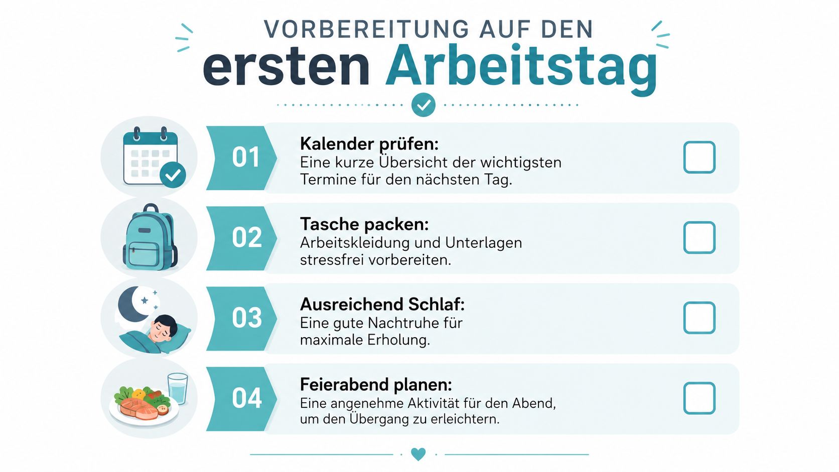 Eine Infografik mit vier hilfreichen Tipps zur Vorbereitung auf den ersten Arbeitstag nach dem Urlaub.