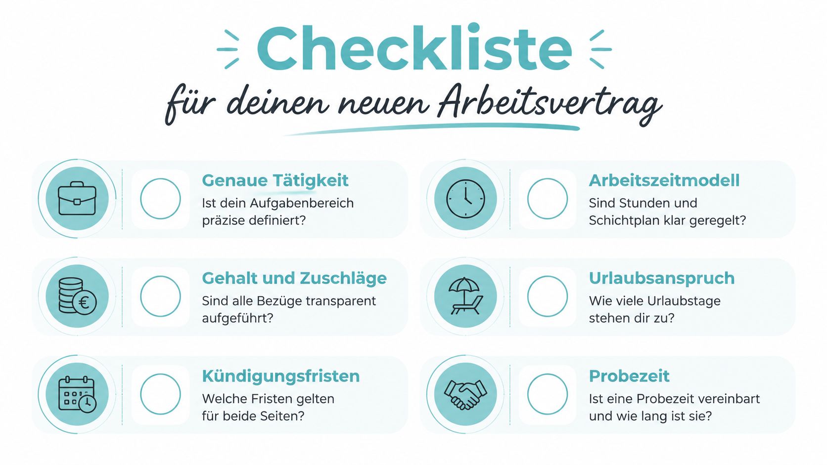 Eine Checkliste für Arbeitsverträge mit sechs wichtigen Punkten wie Gehalt, Arbeitszeit, Urlaub und Kündigungsfristen.