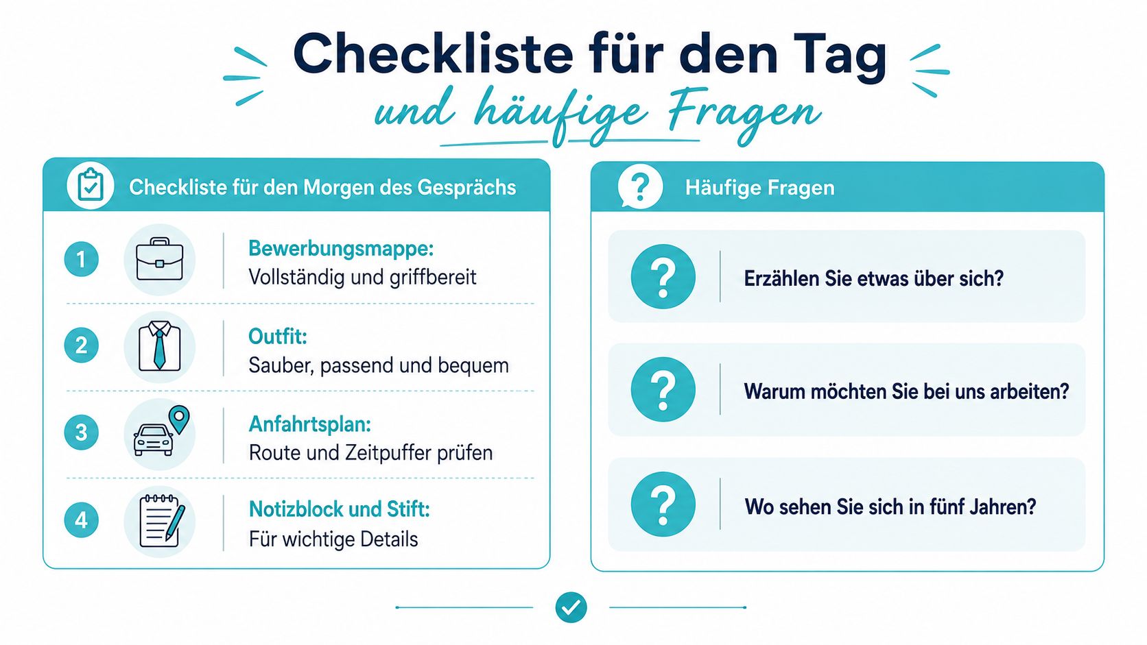 Eine Checkliste für die Vorbereitung auf ein Vorstellungsgespräch sowie typische Fragen im Bewerbungsgespräch.