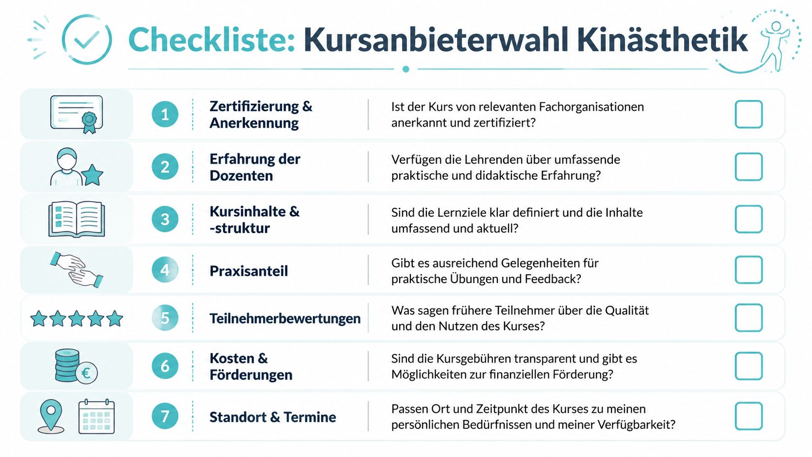 Eine Checkliste zur Auswahl von Kinästhetik-Kursen mit sieben wichtigen Kriterien für eine fundierte Fortbildungsentscheidung.