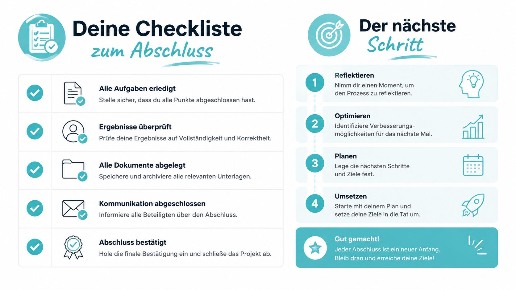 Eine Checkliste für den Projektabschluss mit Schritten zur Reflektion, Optimierung, Planung und Umsetzung neuer Ziele.
