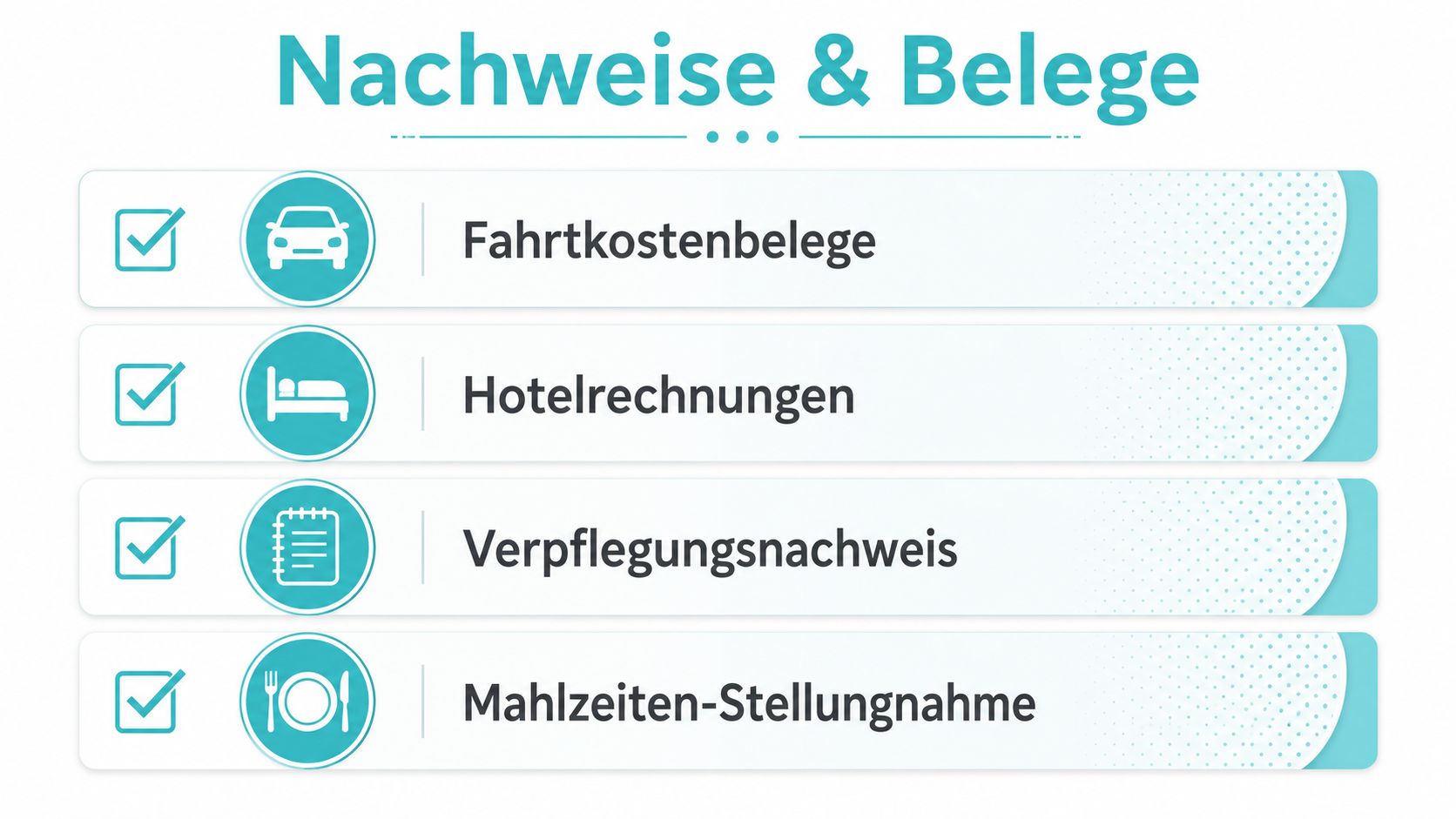 Eine grafische Übersicht für Nachweise und Belege bei Dienstreisen wie Fahrtkosten, Hotelrechnungen, Verpflegung und Mahlzeiten.