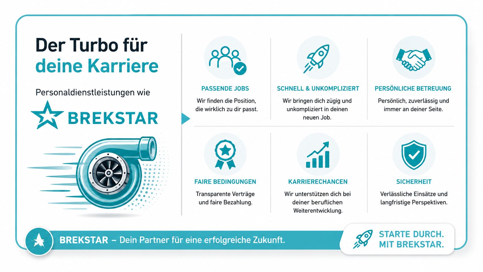 Werbegrafik für Brekstar Personaldienstleistungen mit dem Slogan Der Turbo für deine Karriere und verschiedenen Benefits für Bewerber.