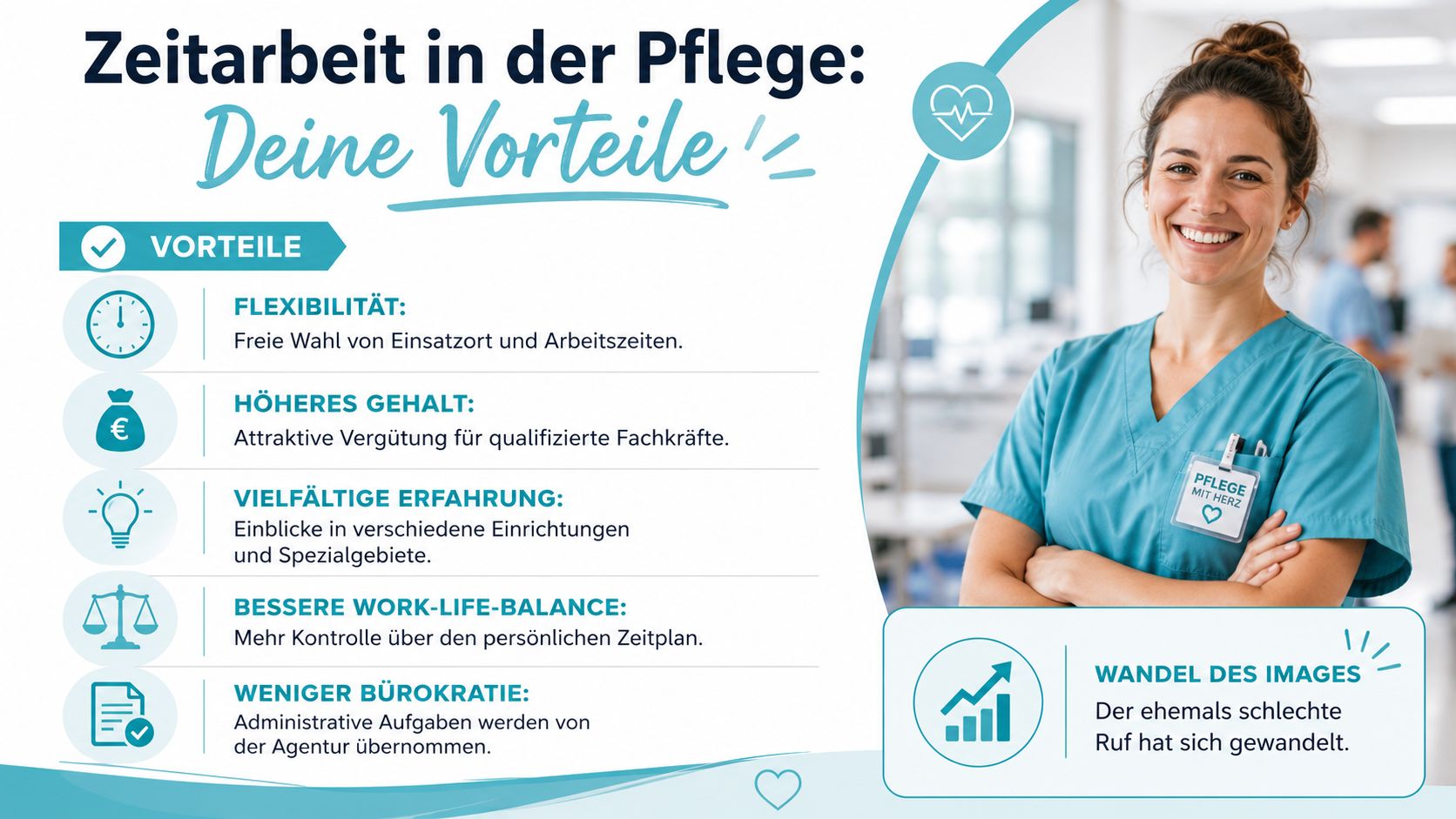 Eine lächelnde Pflegekraft präsentiert die Vorteile der Zeitarbeit in der Pflege grafisch übersichtlich auf einer Infografik.