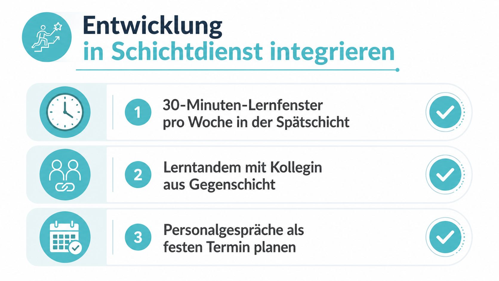 Grafik zeigt drei Schritte zur Integration von beruflicher Weiterentwicklung in den Arbeitsalltag im Schichtdienst.
