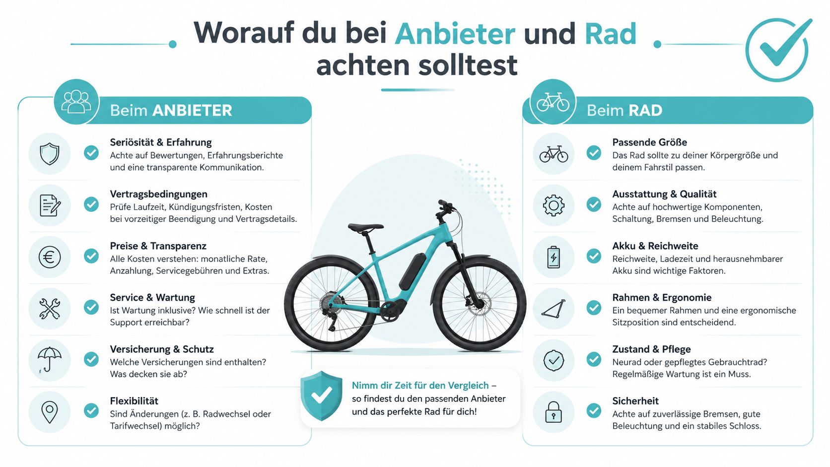 Eine Infografik zur Auswahl des richtigen Anbieters und E-Bikes für das E-Bike Leasing mit hilfreichen Tipps.