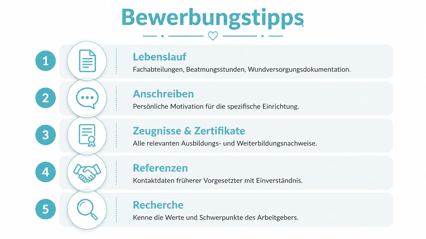 Eine Infografik mit fünf Tipps für eine erfolgreiche Bewerbung im Gesundheitswesen, dargestellt durch nummerierte Symbole und Textbausteine.