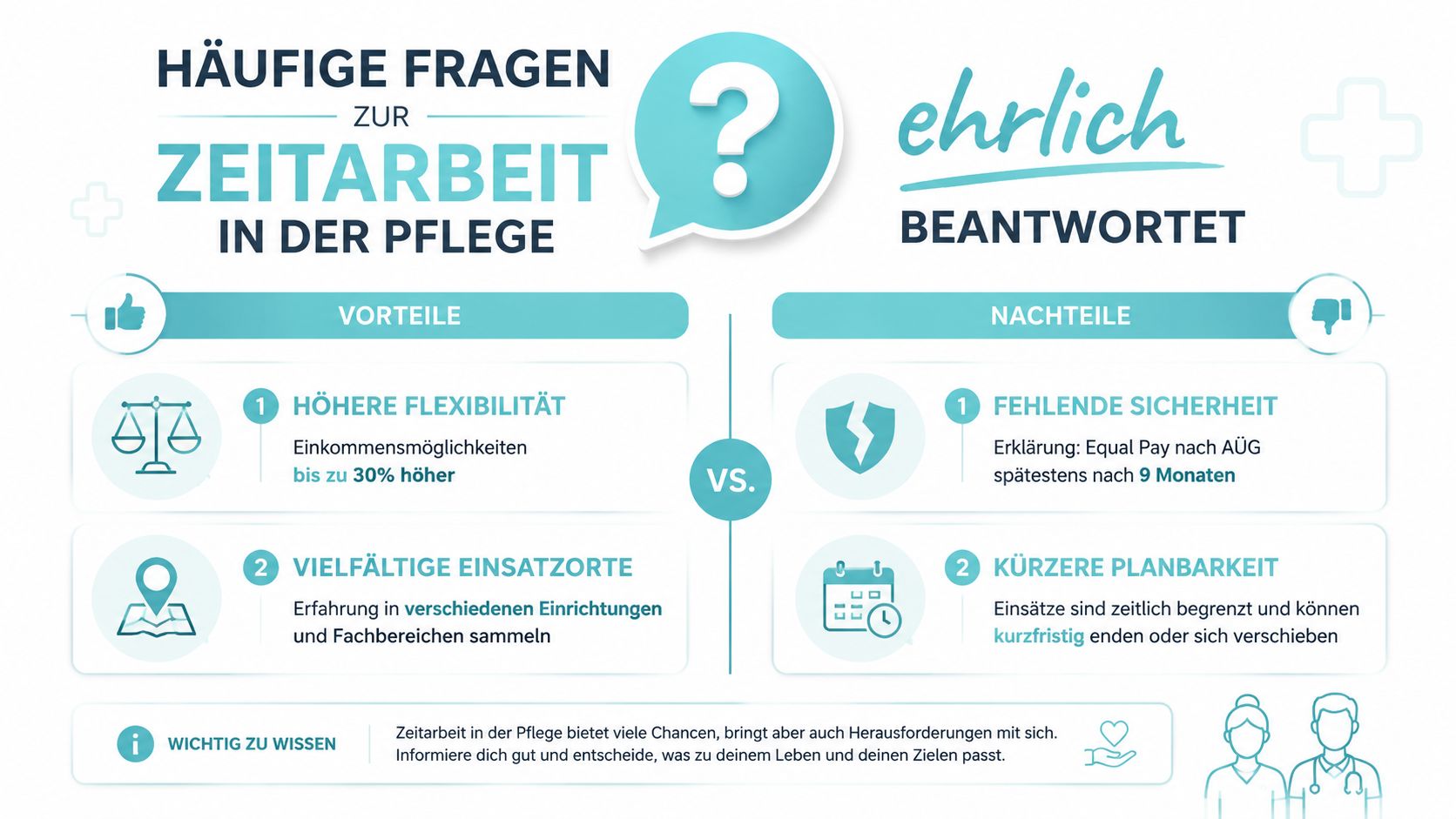 Eine Infografik mit Vor- und Nachteilen der Zeitarbeit in der Krankenpflege für medizinisches Fachpersonal.