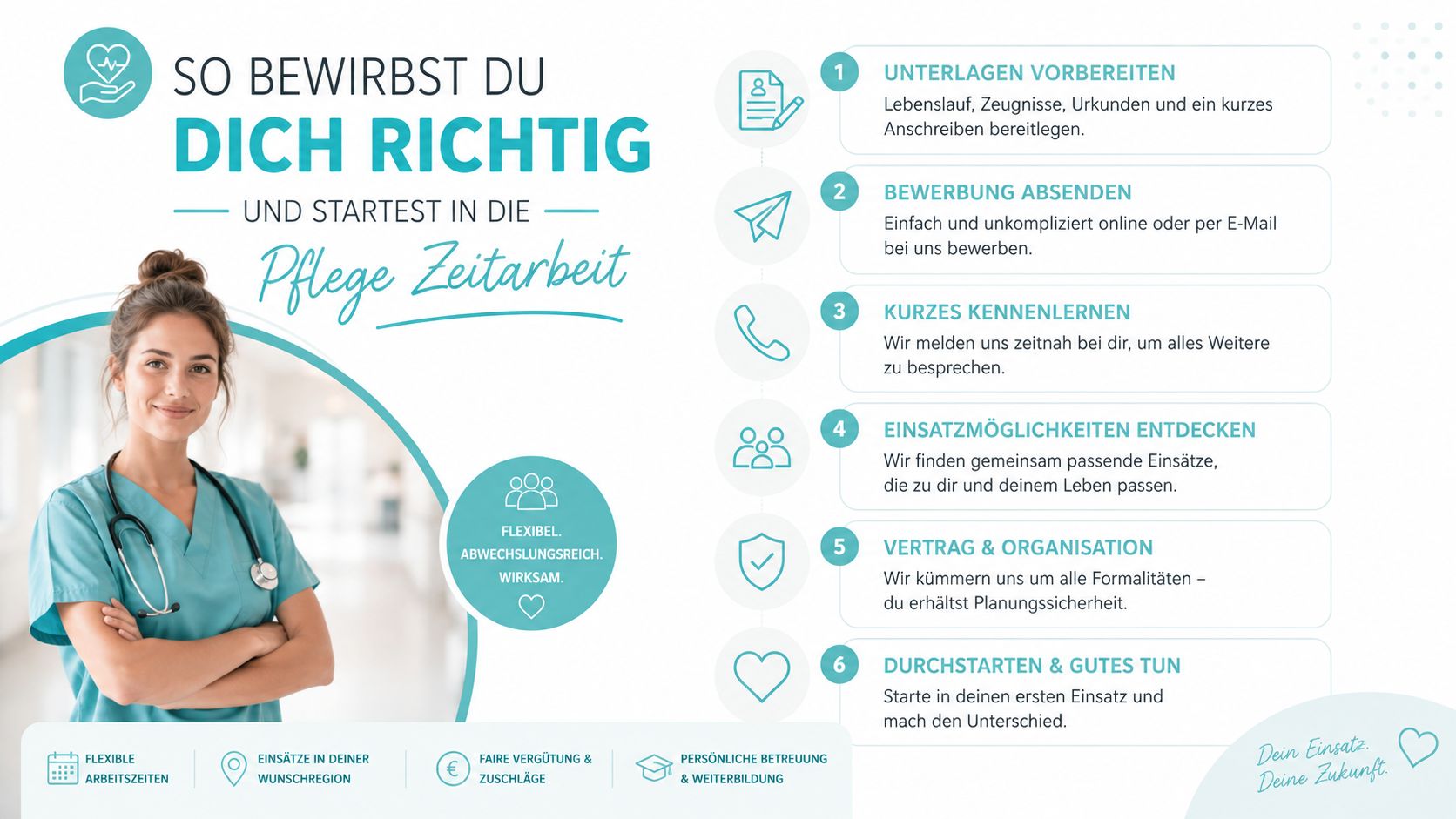 Eine Krankenschwester zeigt die sechs einfachen Schritte zur Bewerbung für Zeitarbeit in der Pflege auf.