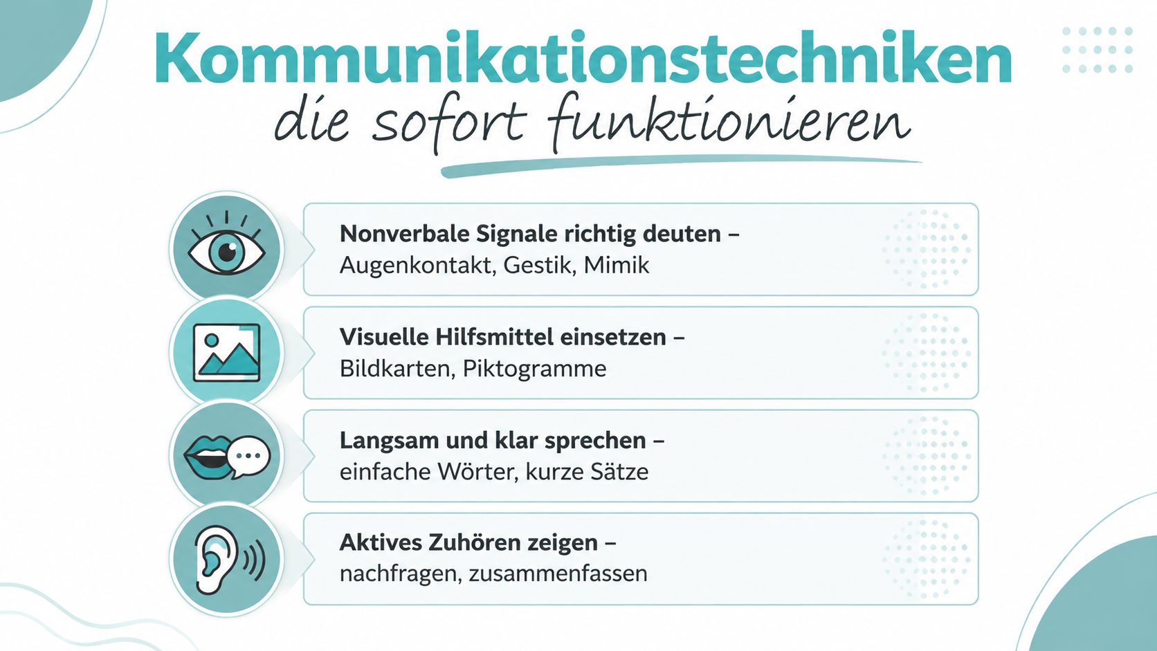 Infografik über effektive Kommunikationstechniken wie nonverbale Signale, visuelle Hilfsmittel, langsames Sprechen und aktives Zuhören.