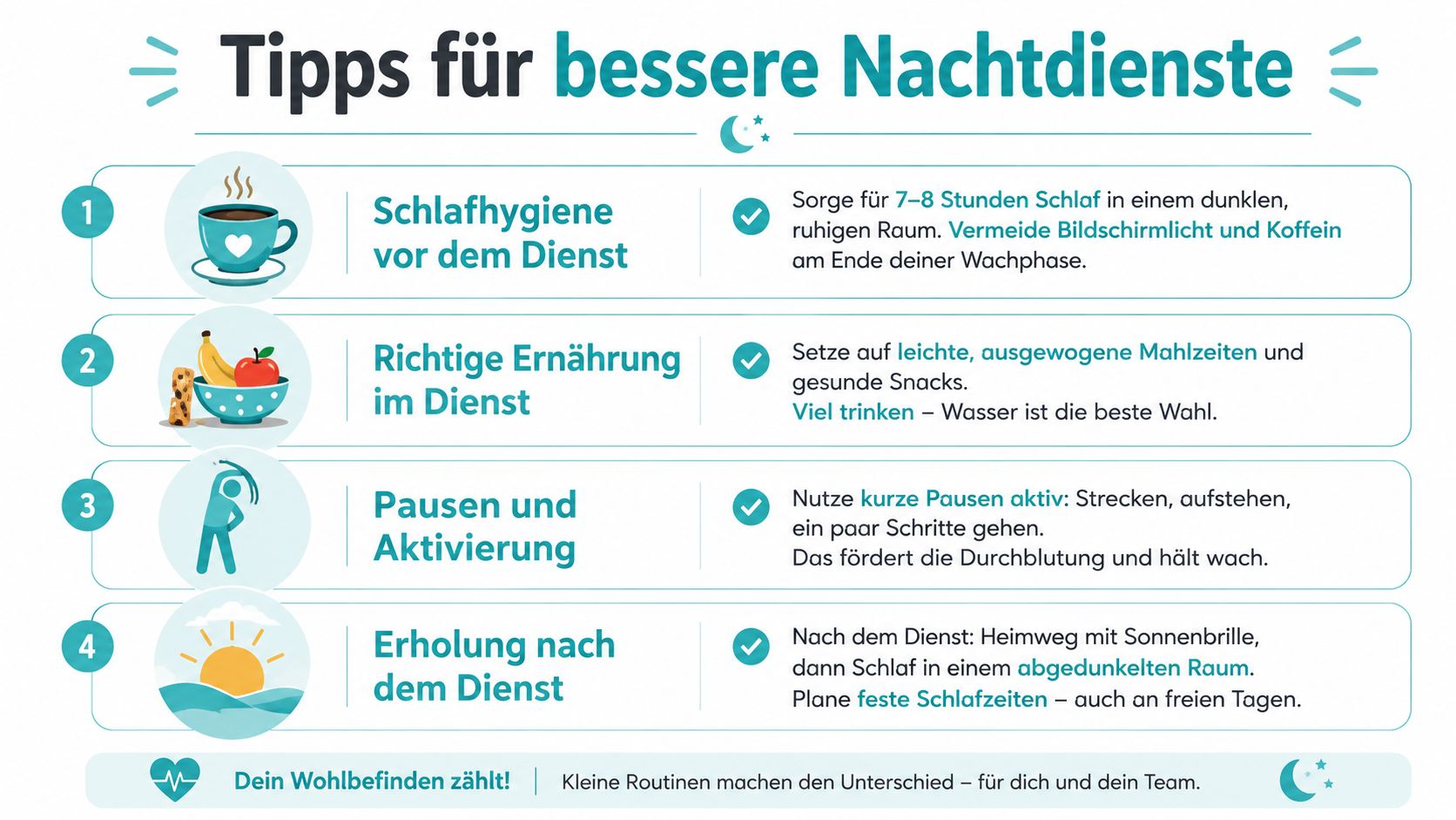 Eine Infografik mit vier Tipps zur Gestaltung gesunder Schichtarbeit und zur Verbesserung des Wohlbefindens während Nachtdiensten.