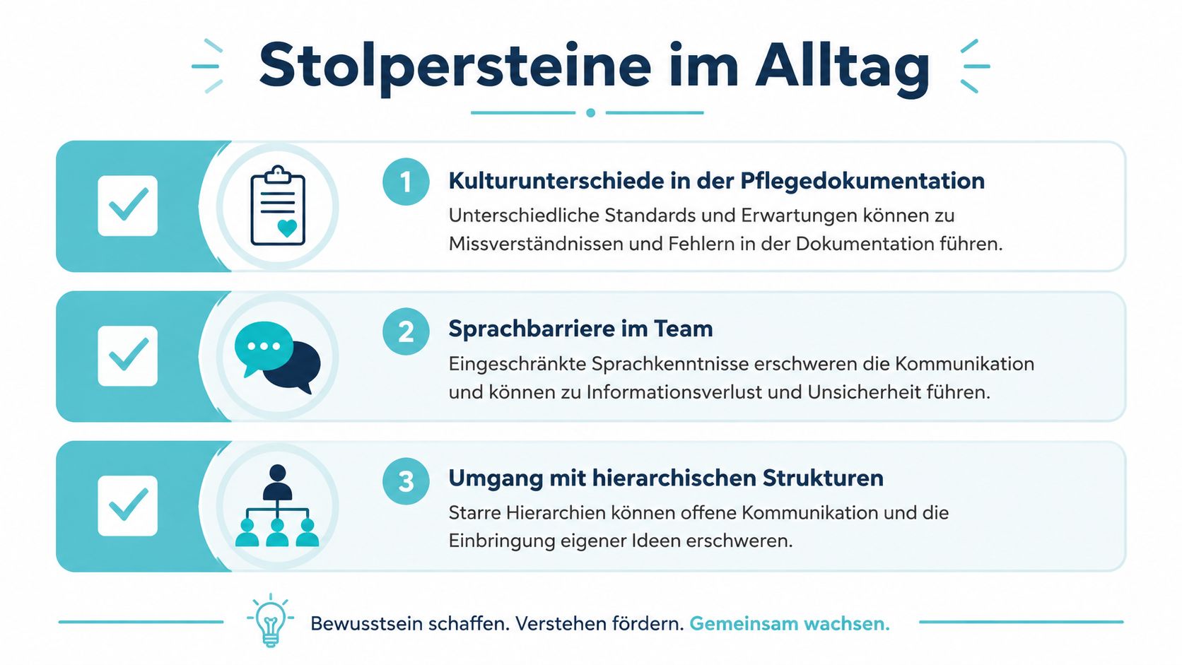 Eine Infografik über Herausforderungen im Arbeitsalltag von Pflegekräften wie Dokumentation, Sprachbarrieren und hierarchische Strukturen.