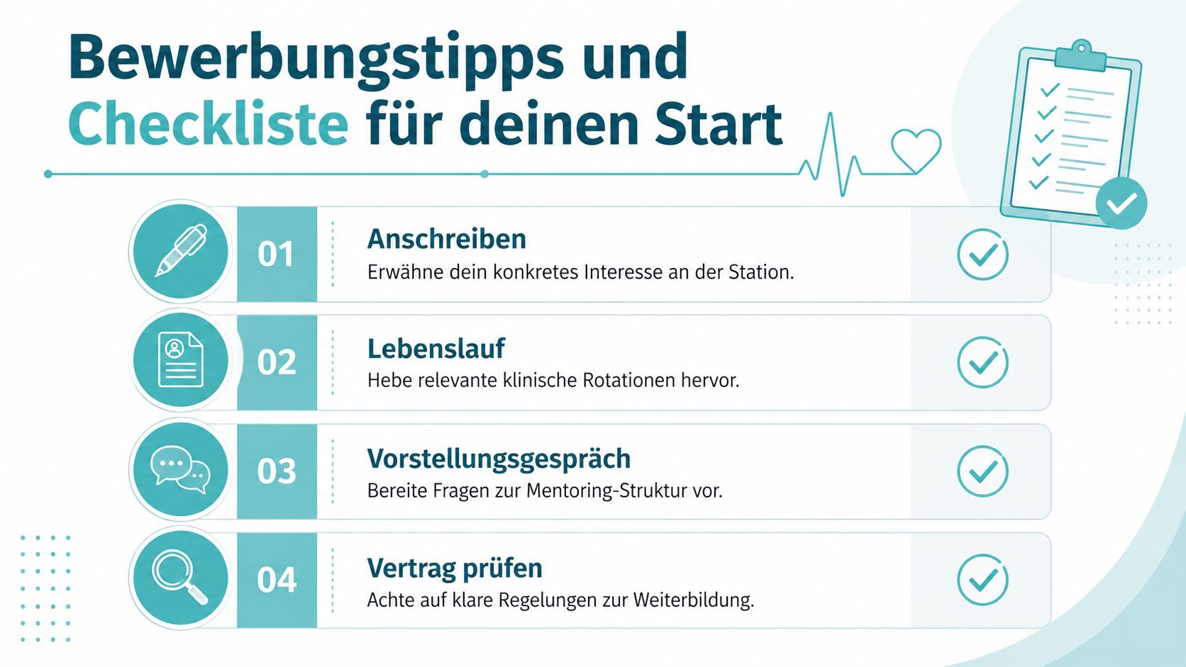 Eine Checkliste mit vier Schritten für die Bewerbung als Assistenzarzt in der Inneren Medizin.