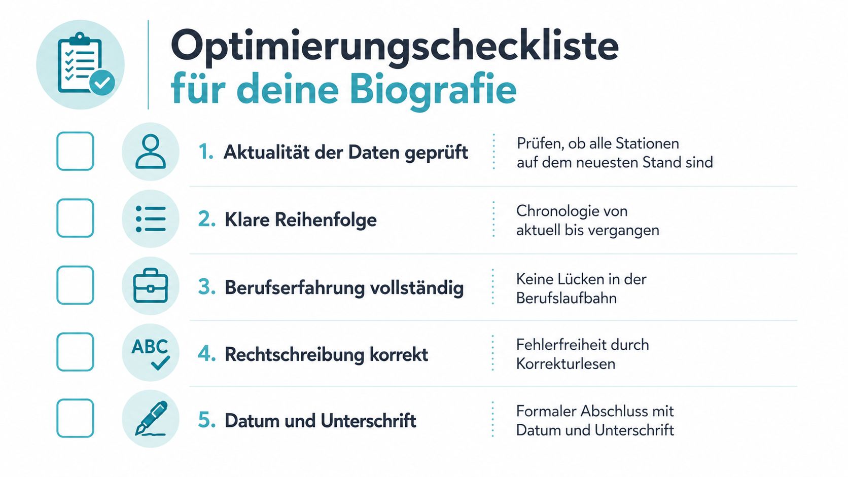 Eine strukturierte Checkliste zur Optimierung einer professionellen Biografie mit fünf wichtigen Punkten für den Lebenslauf.