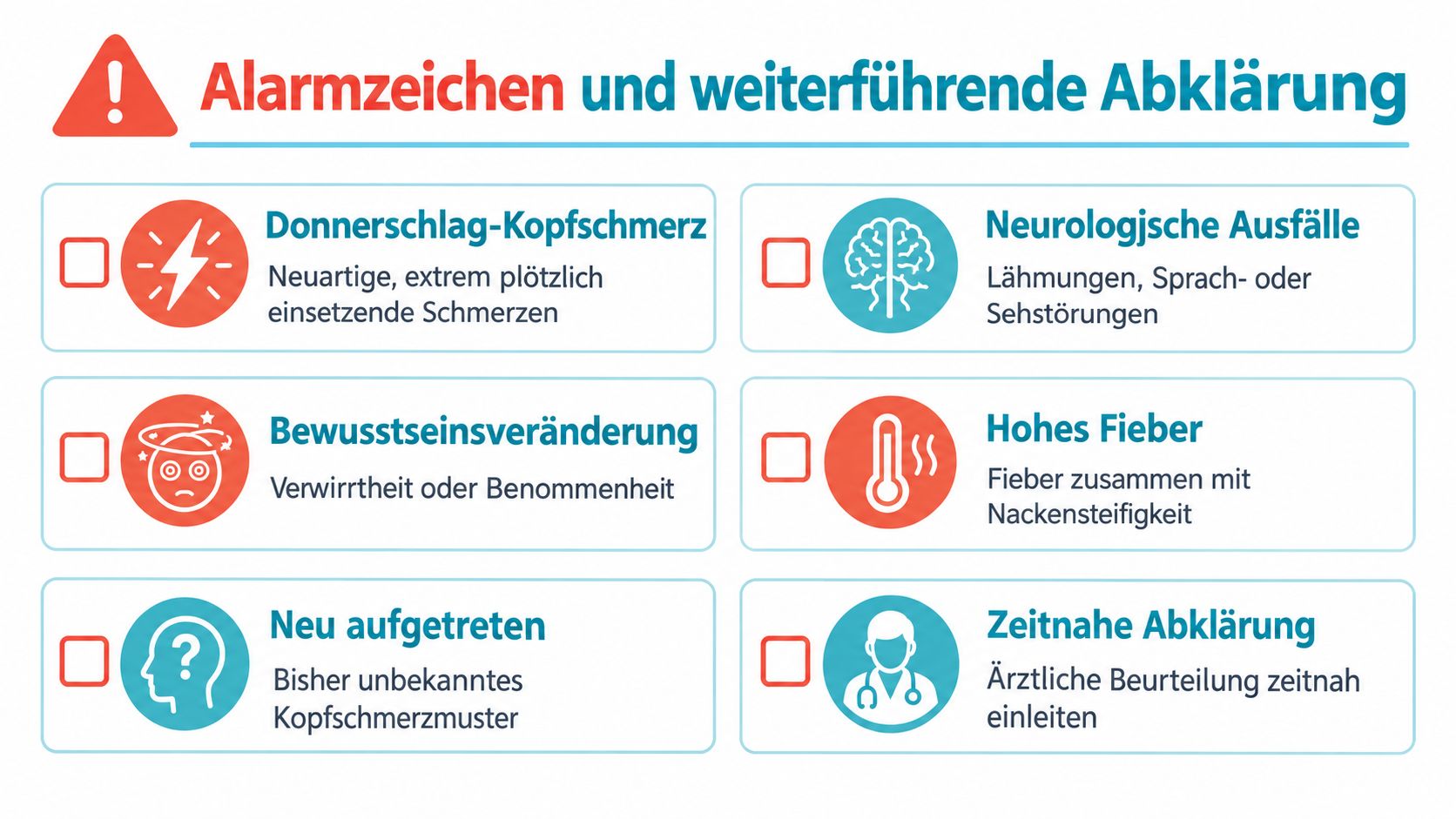 Infografik zeigt wichtige Alarmzeichen bei Kopfschmerzen und empfiehlt bei Auftreten eine umgehende ärztliche Abklärung.