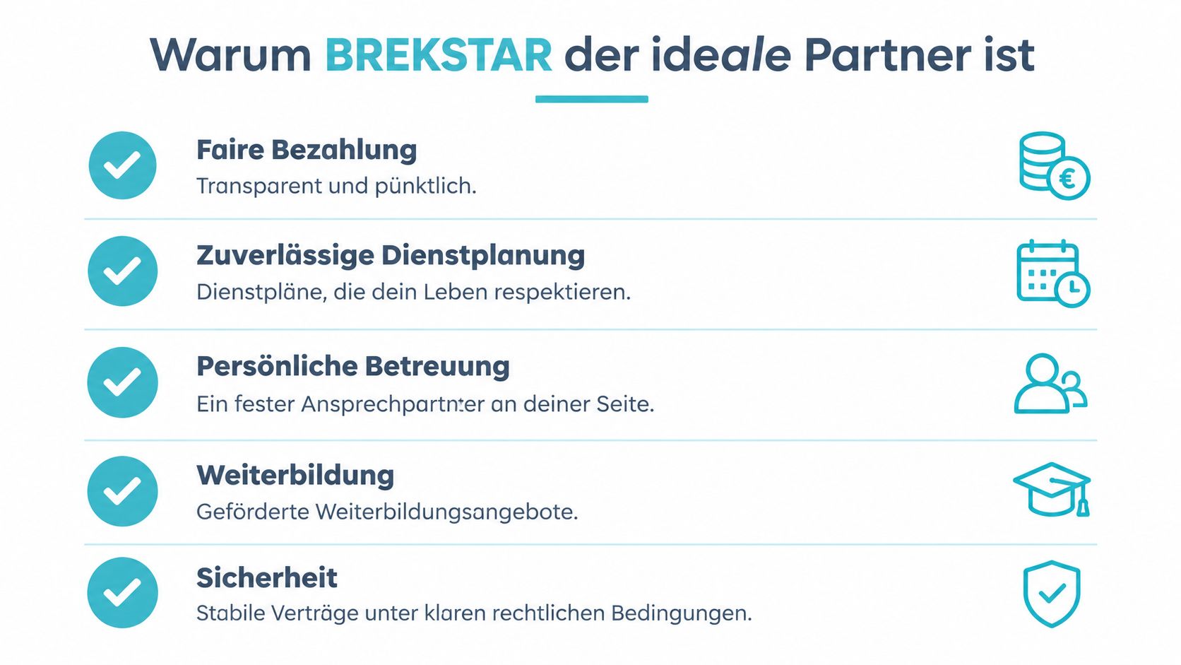 Eine grafische Übersicht der Vorteile von BREKSTAR für Mitarbeiter in der medizinischen Personaldienstleistung, wie faire Bezahlung und Sicherheit.