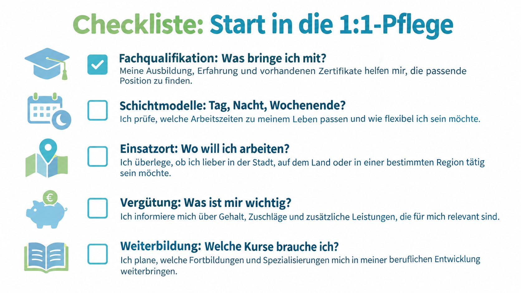 Eine Checkliste für den Einstieg in die 1 zu 1 Pflege mit fünf wichtigen Aspekten für Pflegekräfte.