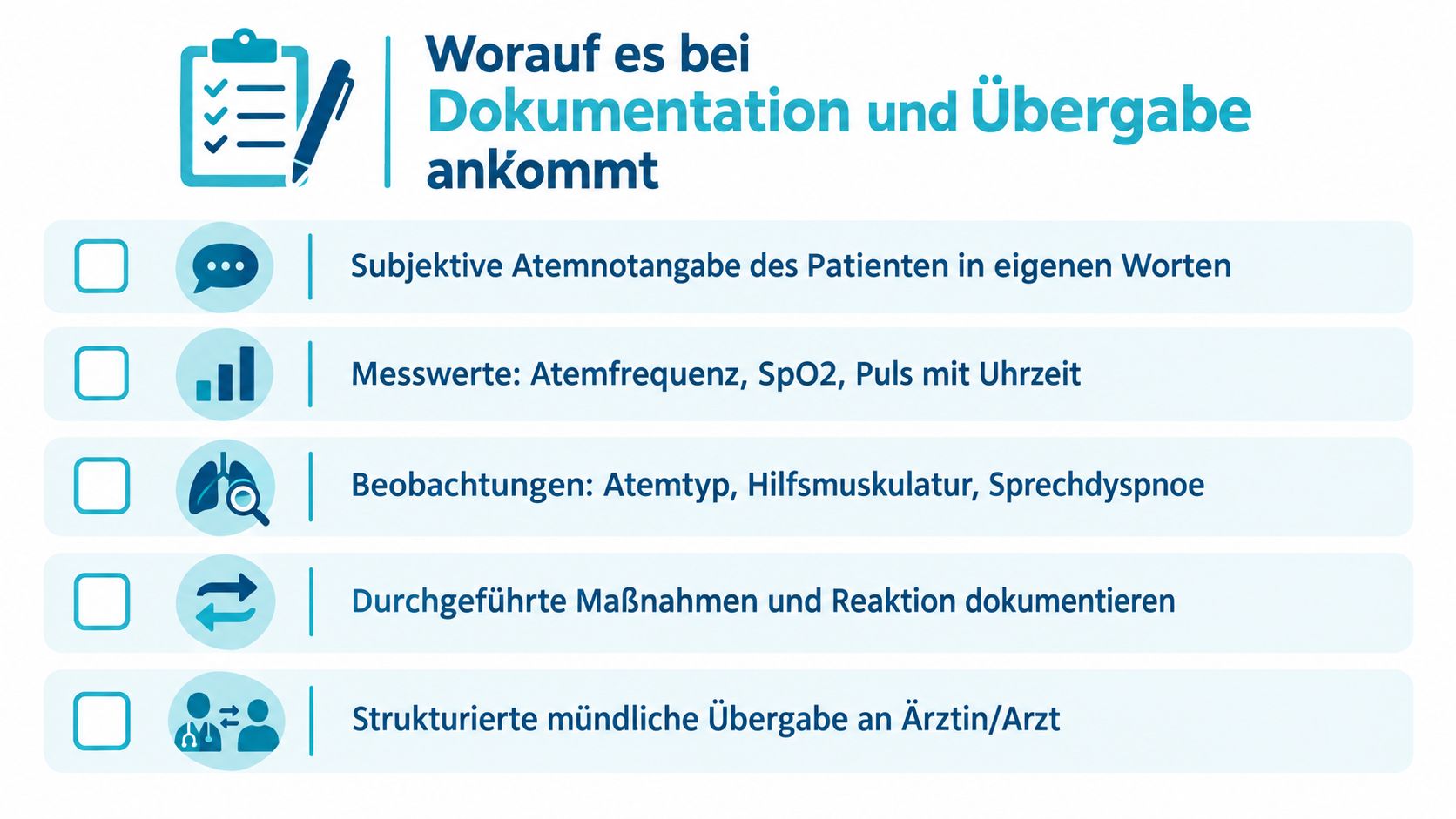 Eine Checkliste in Deutsch zur korrekten Dokumentation und Übergabe bei Atemnot von Patienten in medizinischen Einrichtungen.