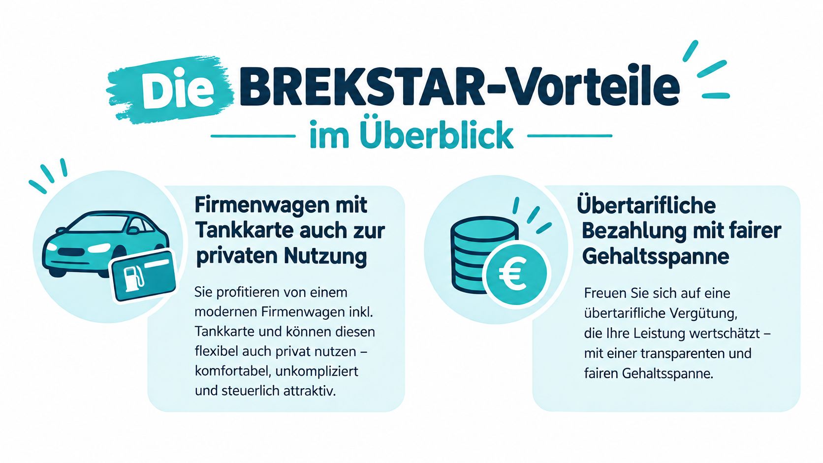 Die Brekstar-Vorteile im Überblick: Firmenwagen mit Tankkarte zur privaten Nutzung und eine attraktive, übertarifliche Bezahlung.