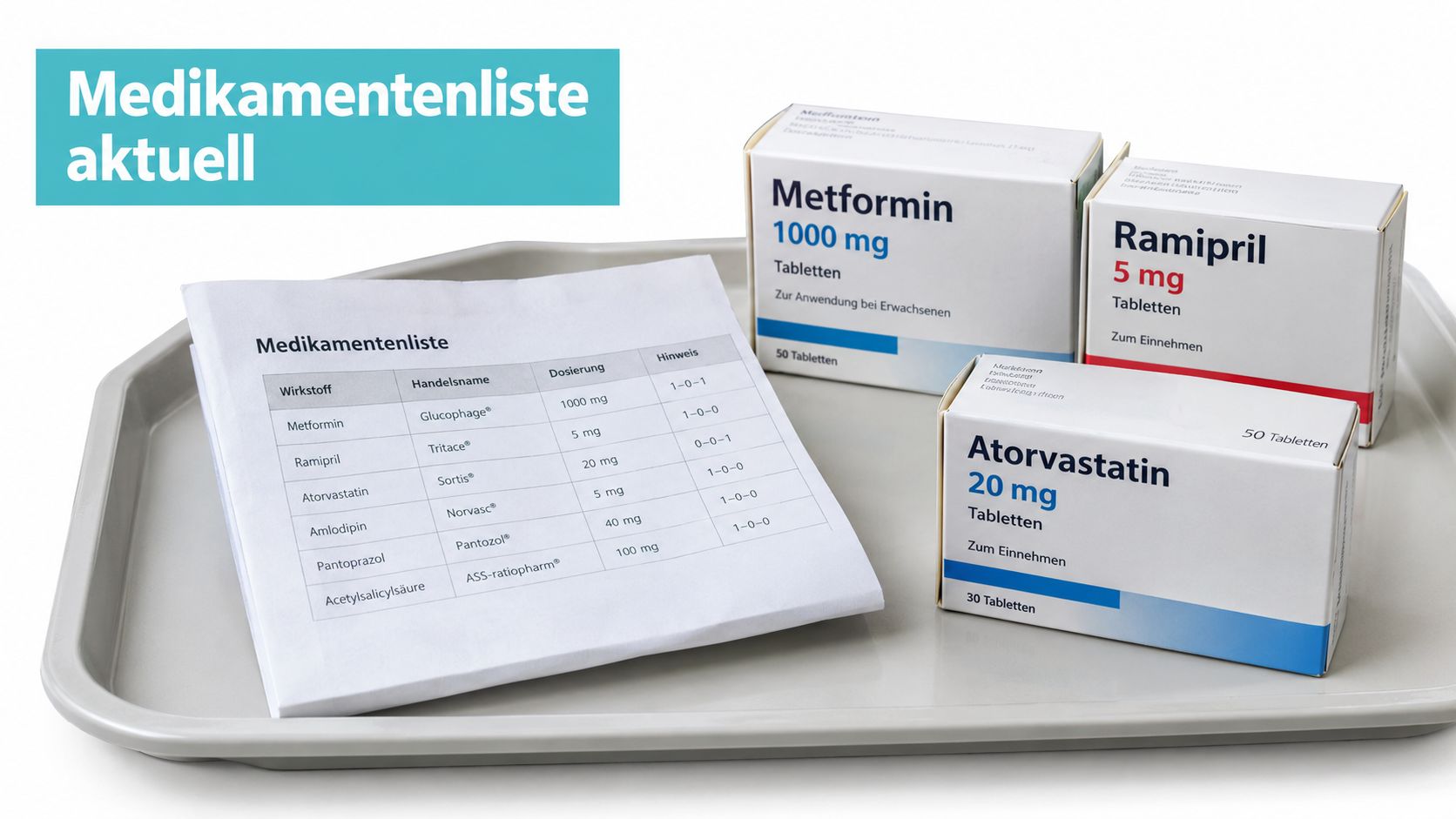 Eine Medikamentenliste und verschiedene Medikamentenschachteln auf einem grauen Tablett zur Vorbereitung auf einen Krankenhausaufenthalt.
