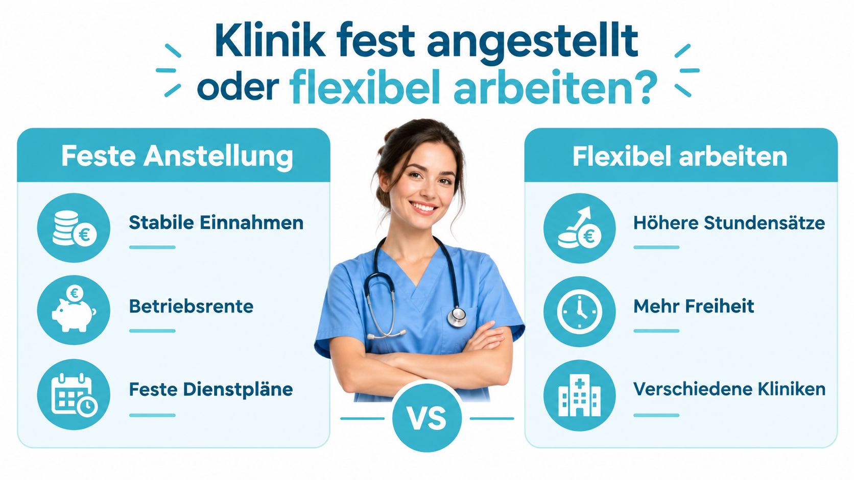 Eine lächelnde Krankenschwester im Vergleich zwischen einer festen Anstellung und flexiblem Arbeiten in einer Klinik.