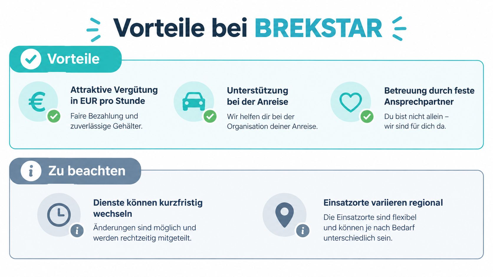 Informationsgrafik zu Vorteilen und Hinweisen bei einer Tätigkeit für das Personaldienstleistungsunternehmen Brekstar im Pflegebereich.